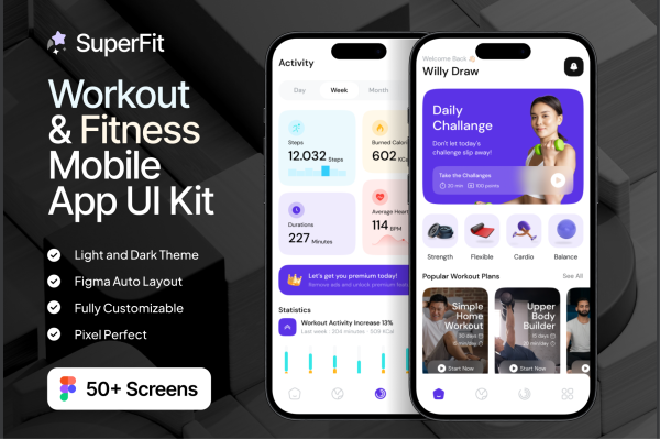 Designed or Just Built? 36 UI Kits & Figma Templates That Make the Difference