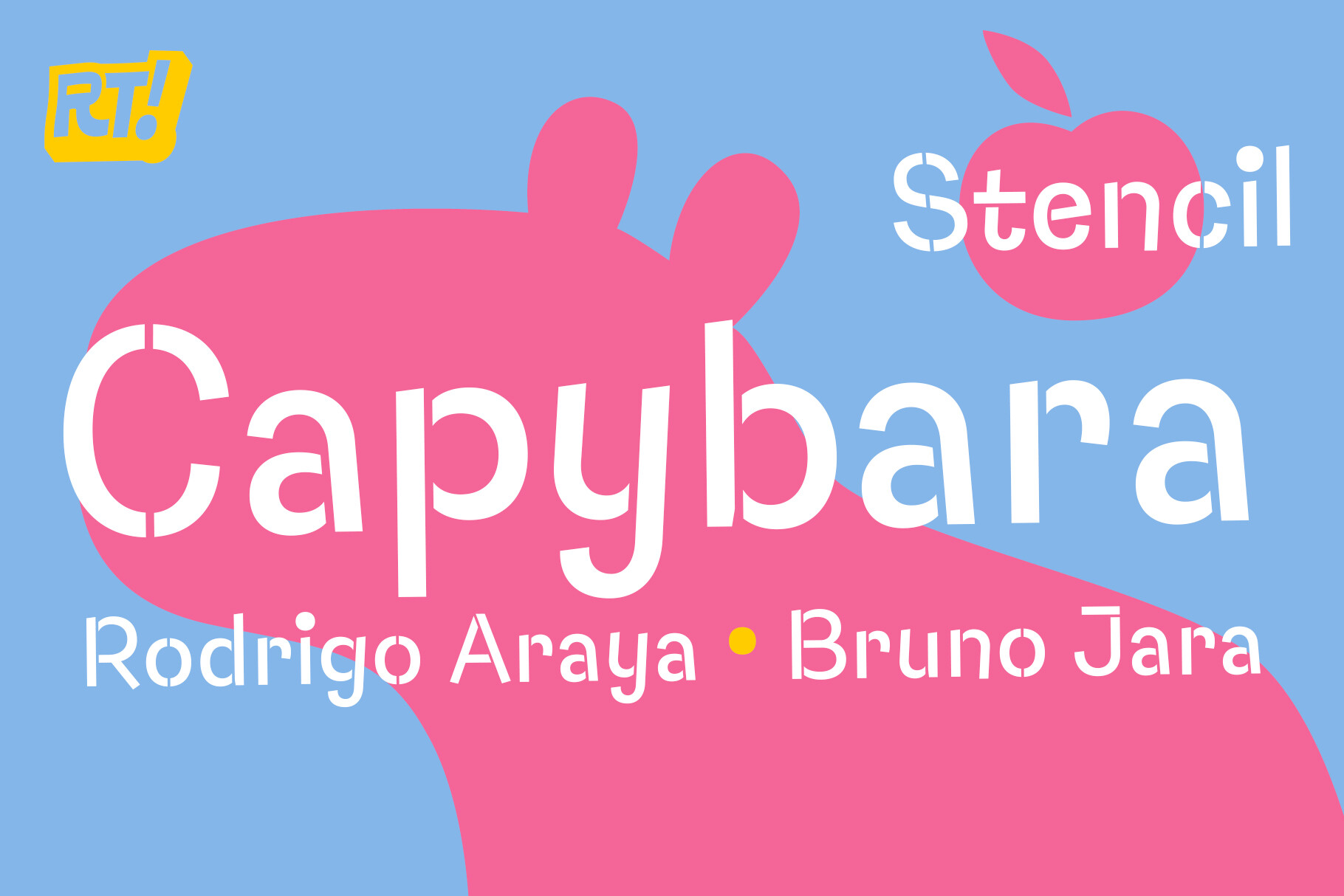 Best Stencil Fonts for Bold & Military Designs in 2025